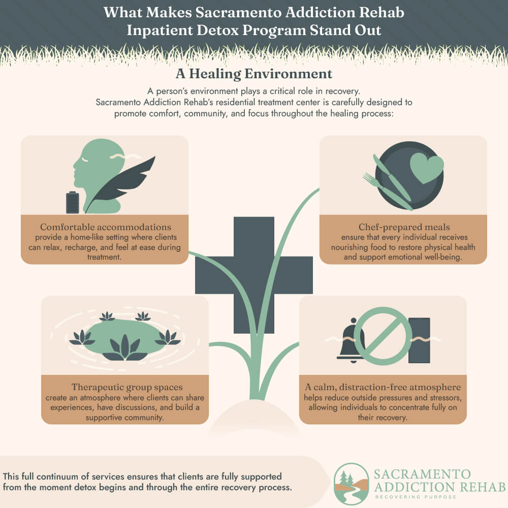 A Healing Environment