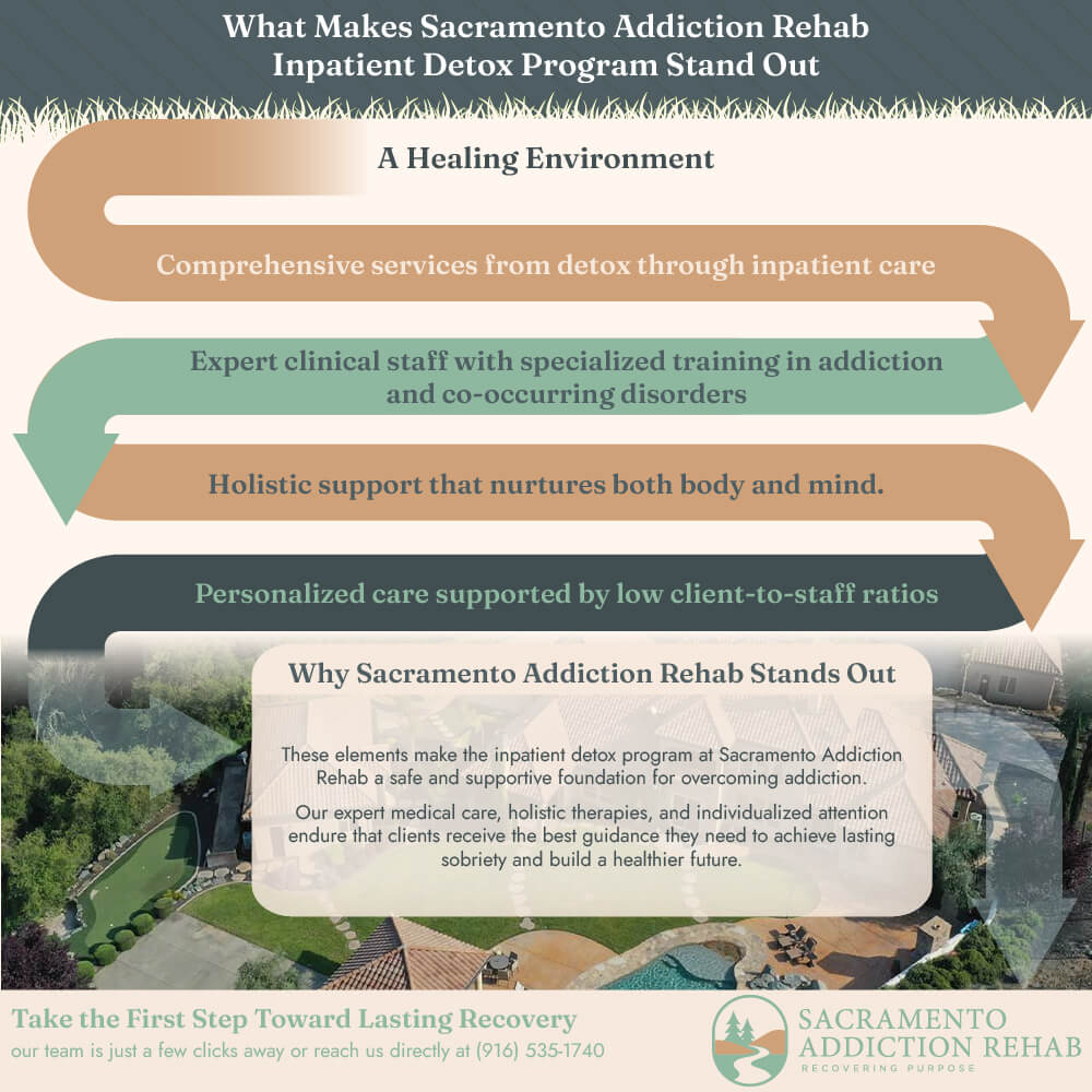 Why Sacramento Wellness Stands Out