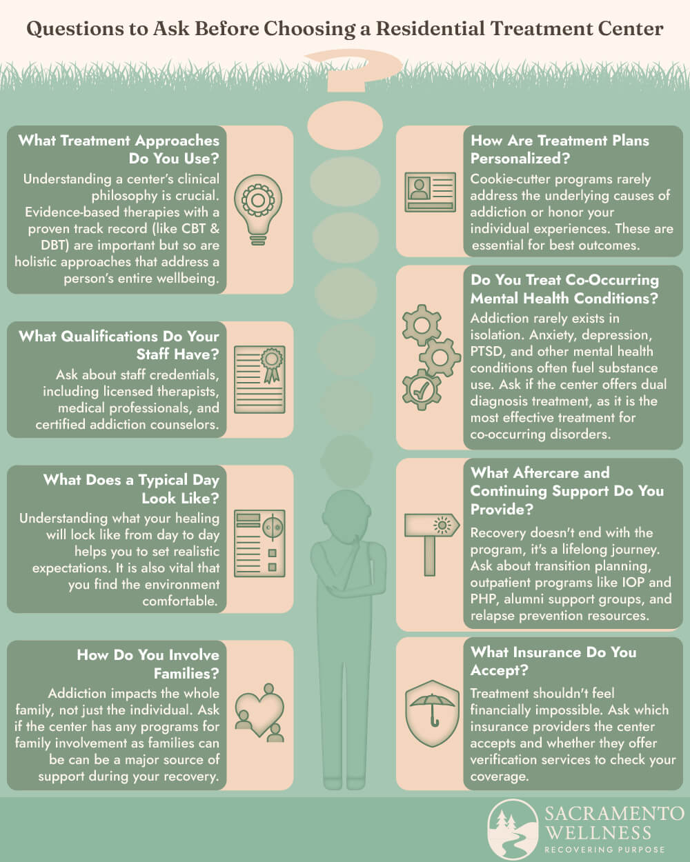 Questions to Ask Before Choosing a Residential Treatment Center Infographic