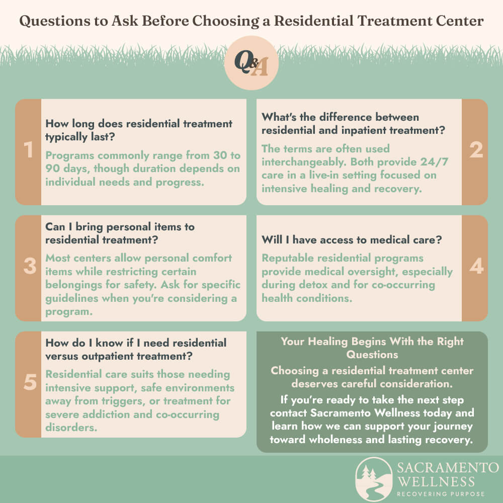 Questions to Ask Before Choosing a Residential Treatment Center Infographic