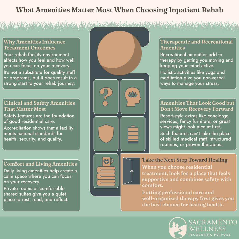 What Amenities Matter Most When Choosing Inpatient Rehab Infographic