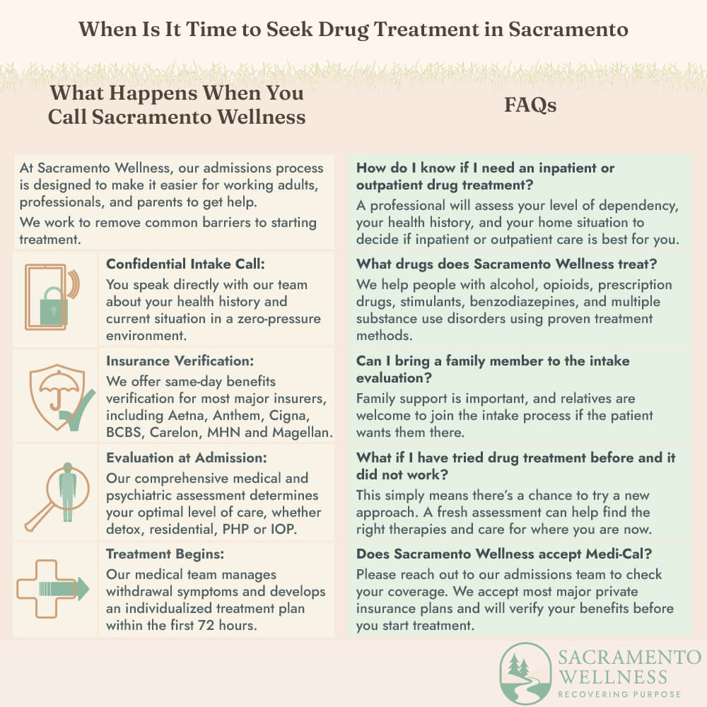 When Is It Time to Seek Drug Treatment in Sacramento Infographic