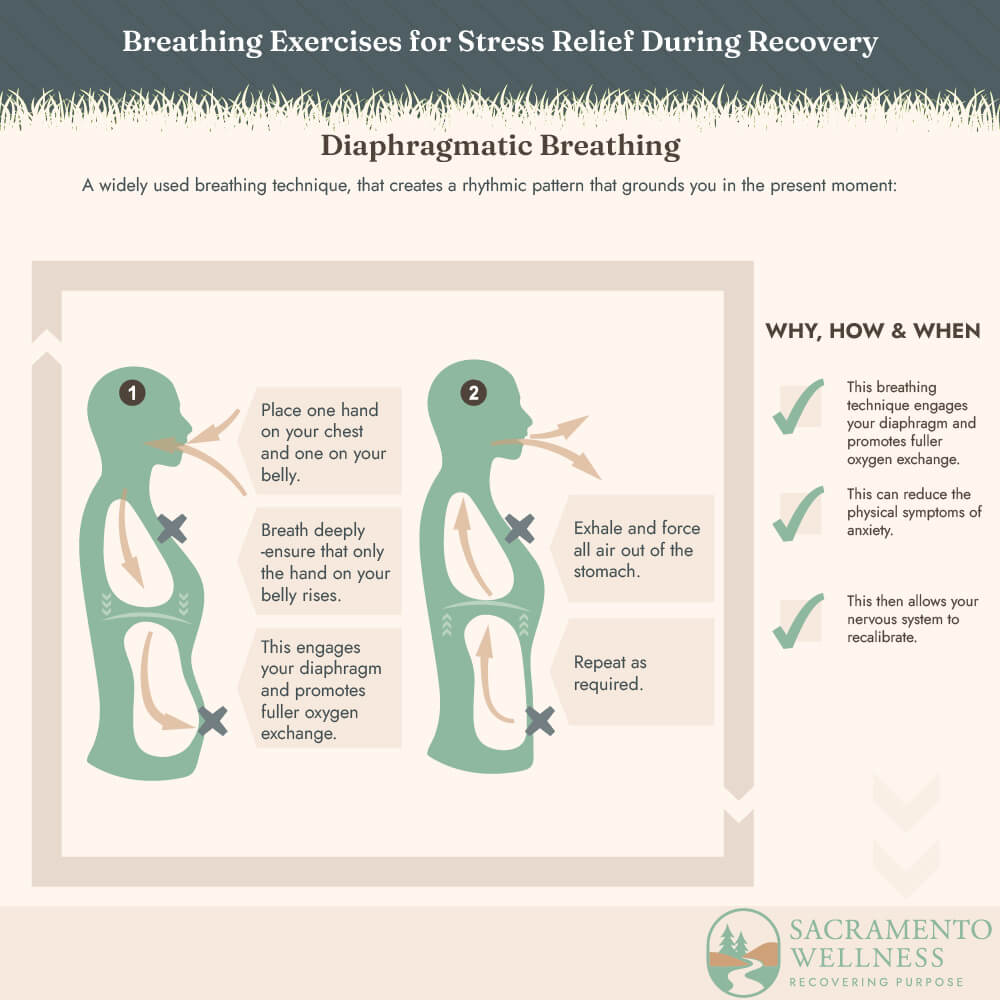 Diaphragmatic Breathing