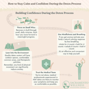 Building Confidence During the Detox Process