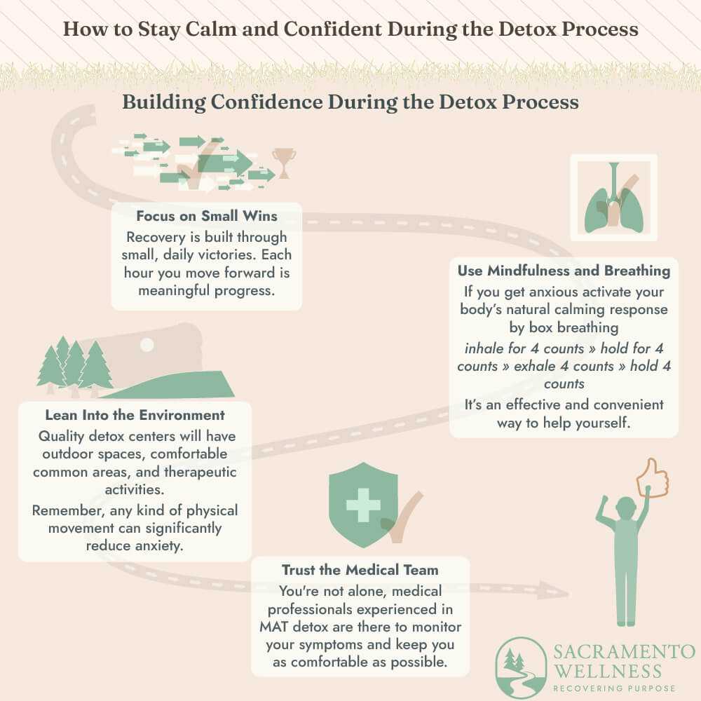 Building Confidence During the Detox Process