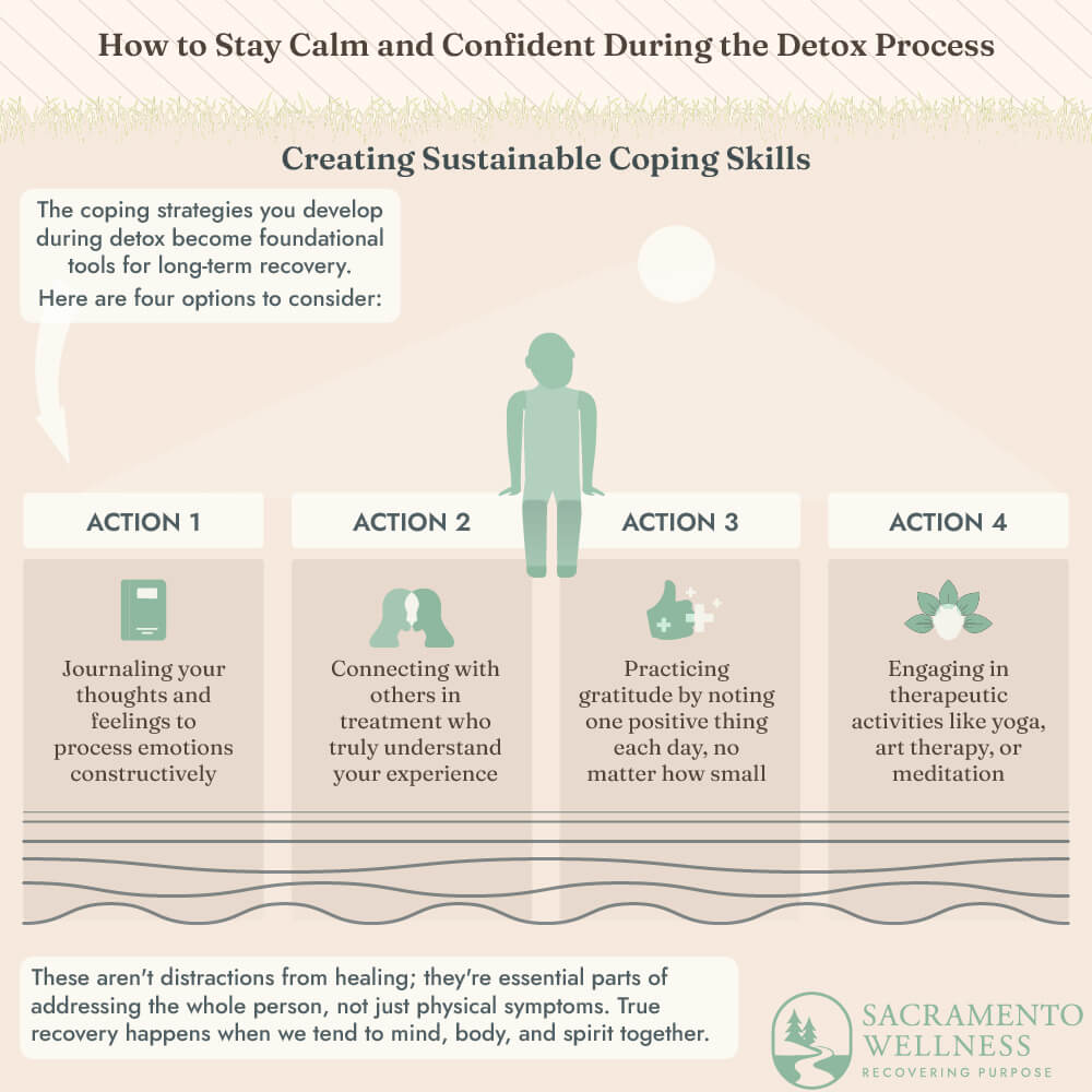 Creating Sustainable Coping Skills