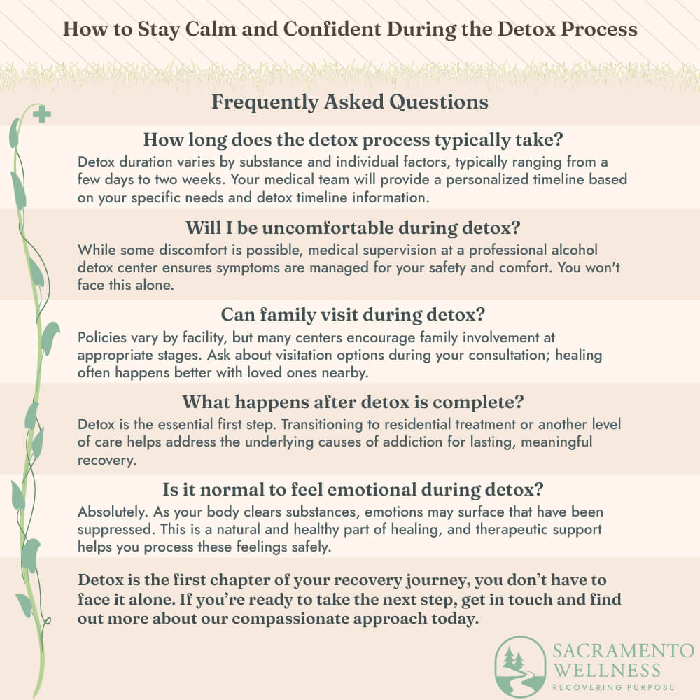 Frequently Asked Questions