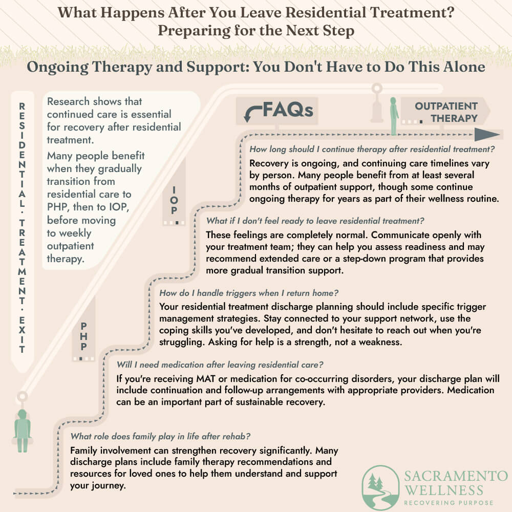 Ongoing Therapy and Support: You Don't Have to Do This Alone