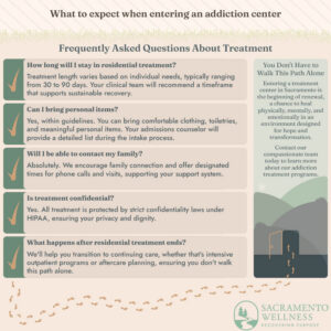 Frequently Asked Questions About Treatment